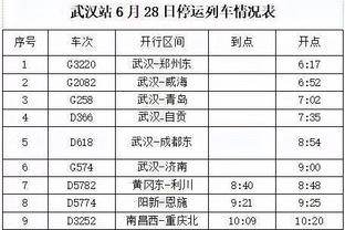 希罗：我和罗齐尔有球无球都能打&为队友创造机会 我们会打得更快